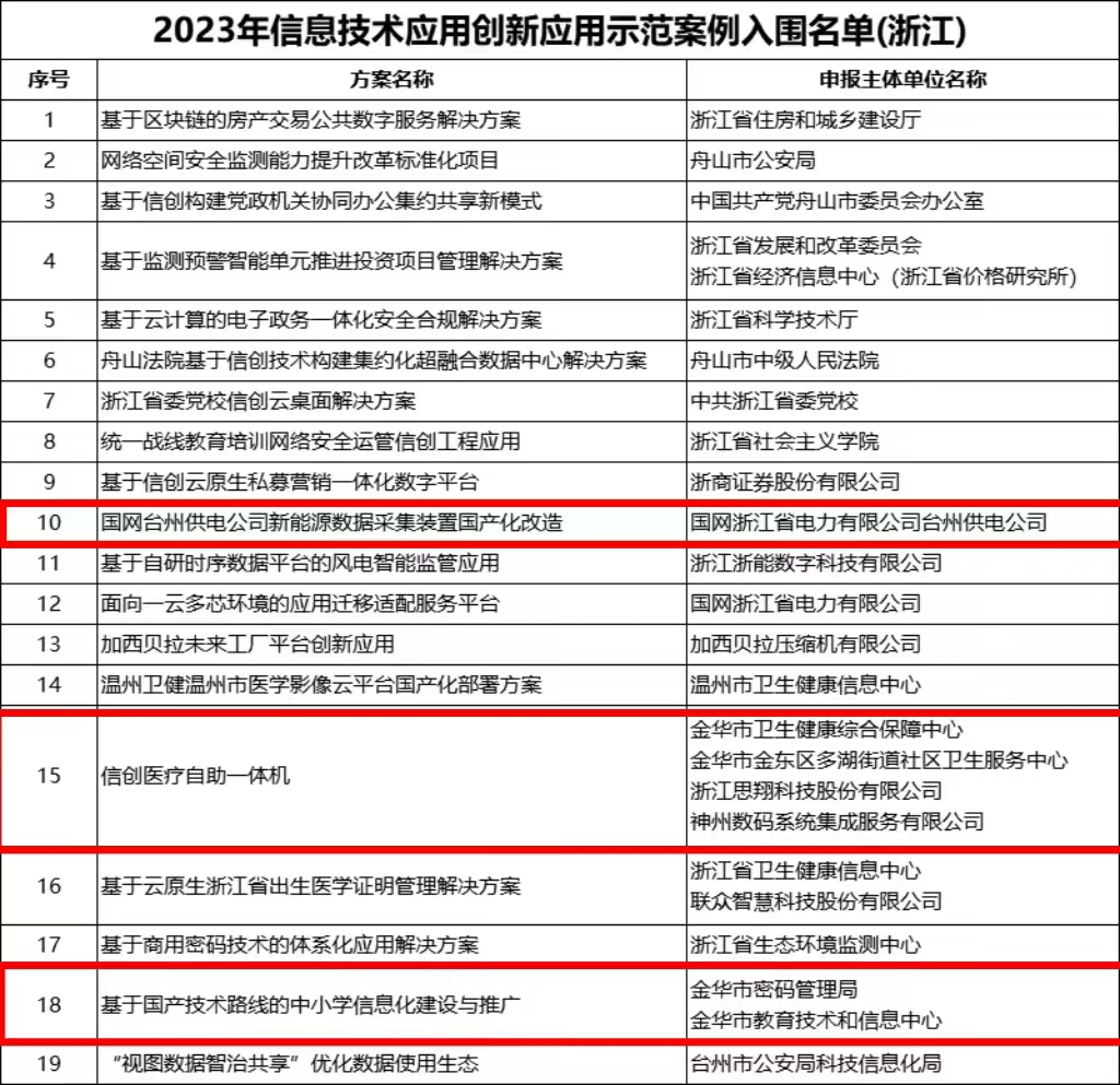 8188cc����˹(�й�)���°����