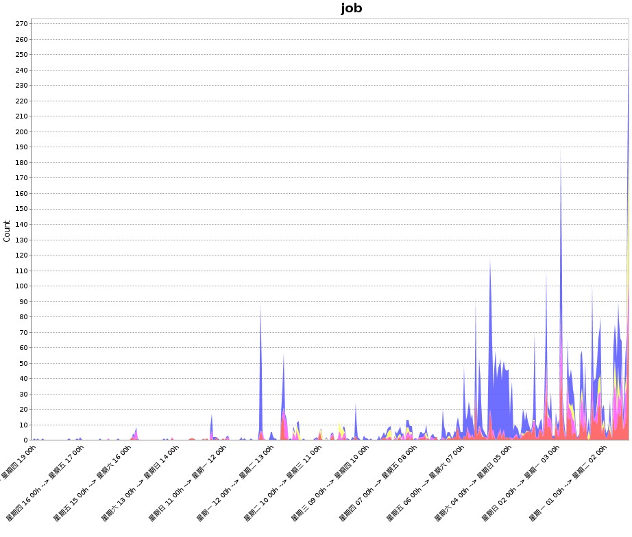 8188cc����˹(�й�)���°����