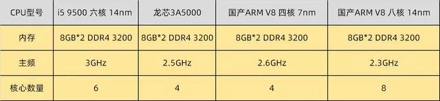 8188cc威尼斯(中国)最新版官网