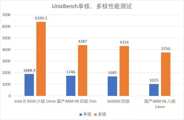 8188cc威尼斯(中国)最新版官网