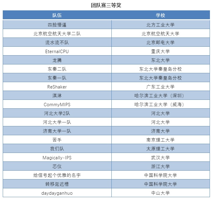 8188cc����˹(�й�)���°����