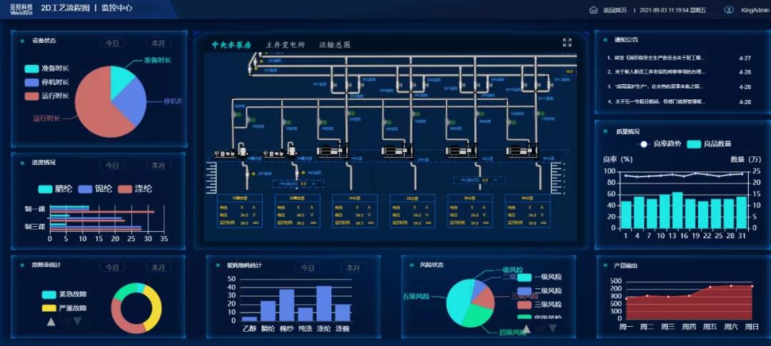 8188cc����˹(�й�)���°����