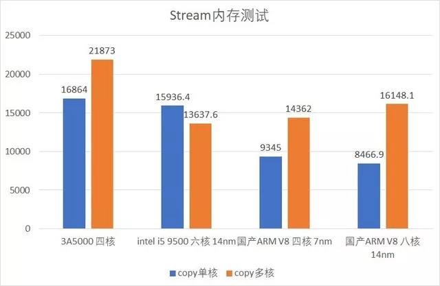 8188cc威尼斯(中国)最新版官网