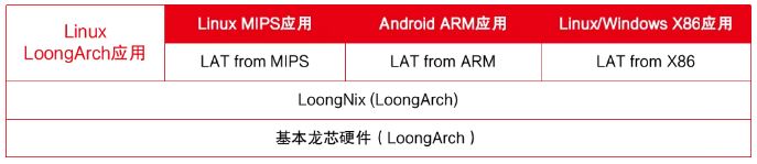 8188cc����˹(�й�)���°����