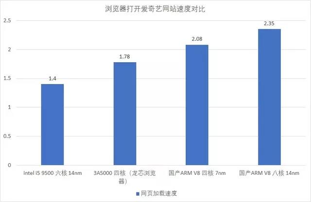 8188cc威尼斯(中国)最新版官网